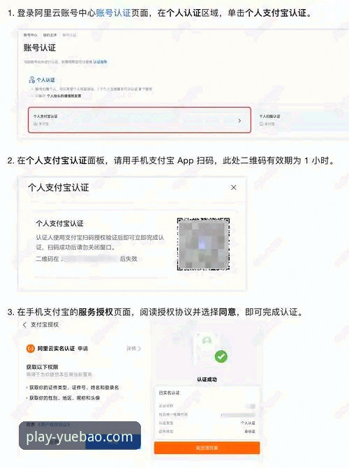 从零开始的乐宝体育注册流程手机版实战：技术评测员陈耀的全流程分享